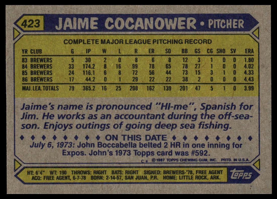 1987 Topps #423 Jaime Cocanower