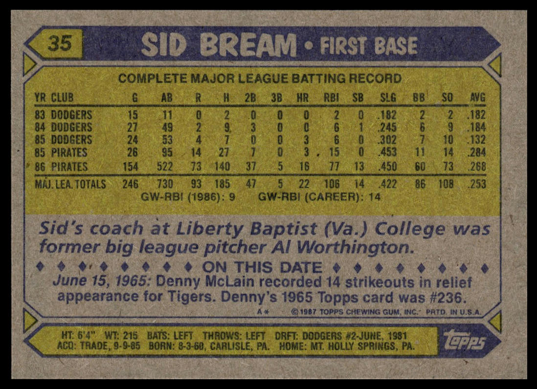 1987 Topps #35 Sid Bream