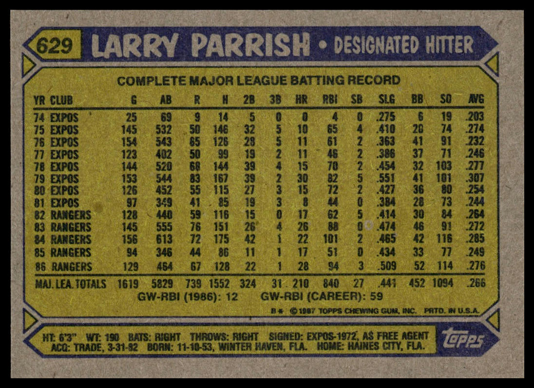 1987 Topps #629 Larry Parrish