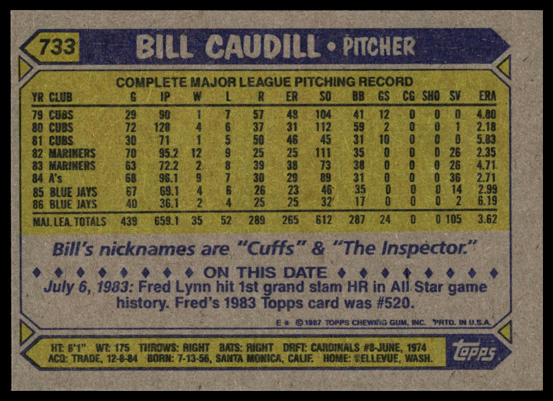 1987 Topps #733 Bill Caudill