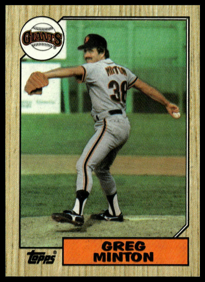 1987 Topps #724 Greg Minton