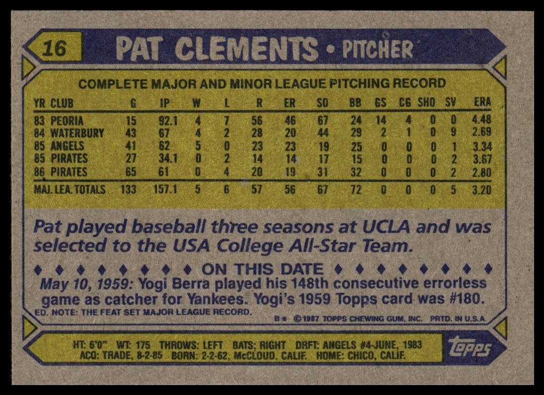 1987 Topps #16 Pat Clements