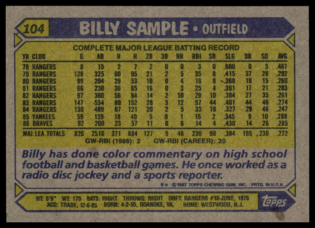 1987 Topps #104 Billy Sample