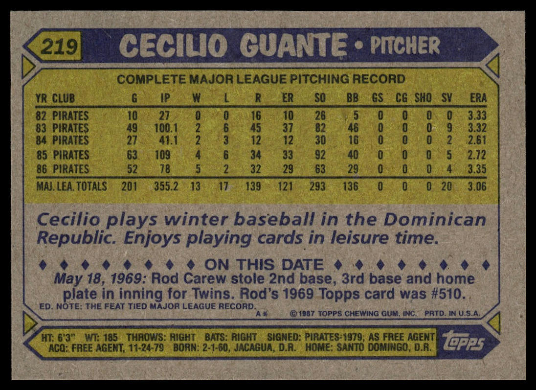 1987 Topps #219 Cecilio Guante