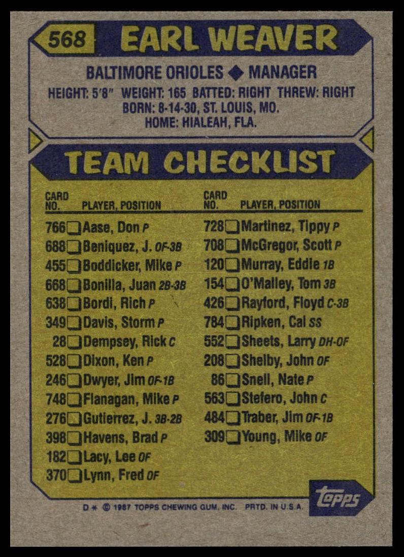 1987 Topps #568 Earl Weaver