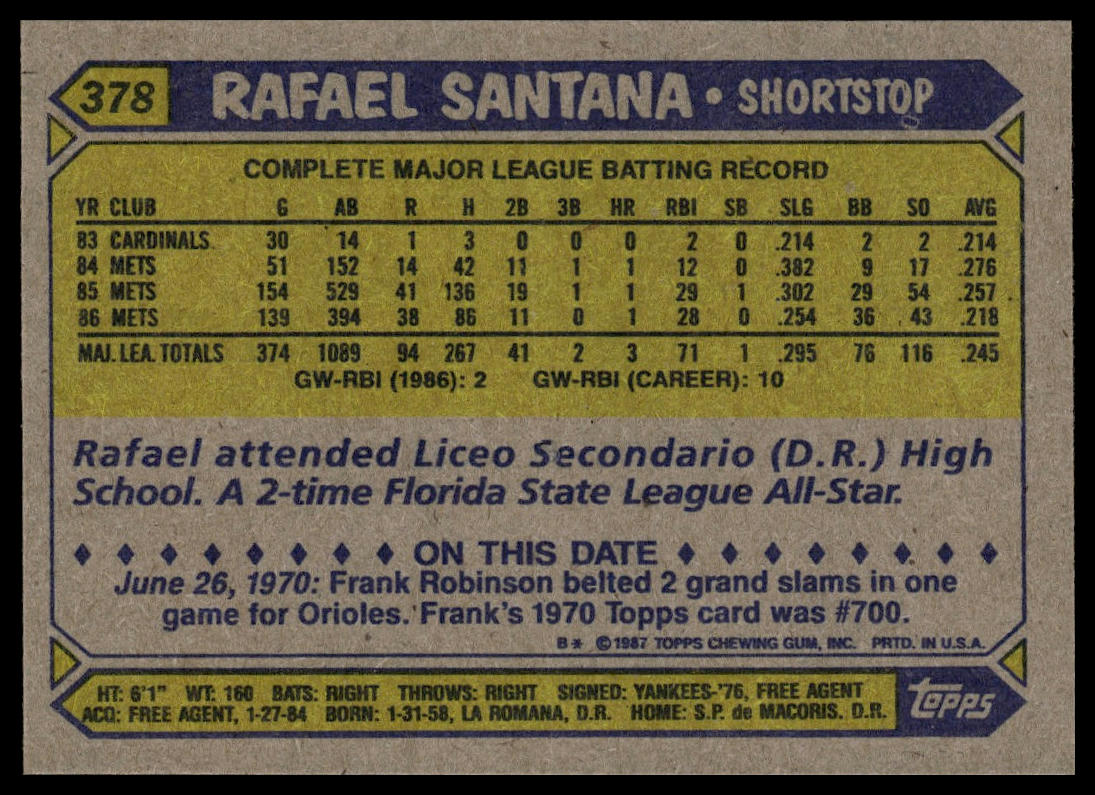 1987 Topps #378 Rafael Santana