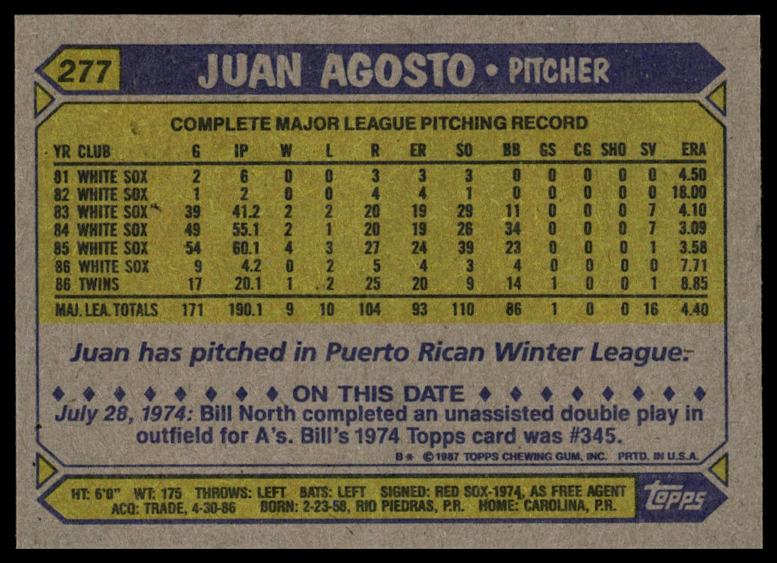 1987 Topps #277 Juan Agosto