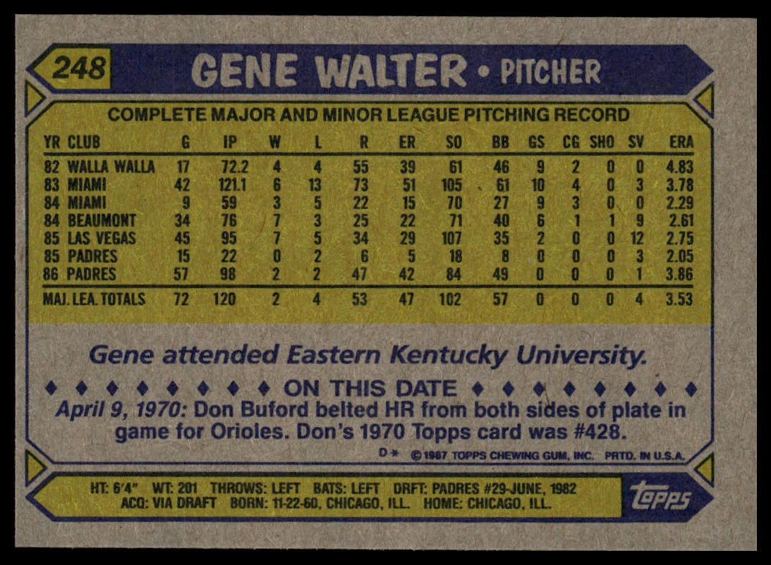 1987 Topps #248 Gene Walter