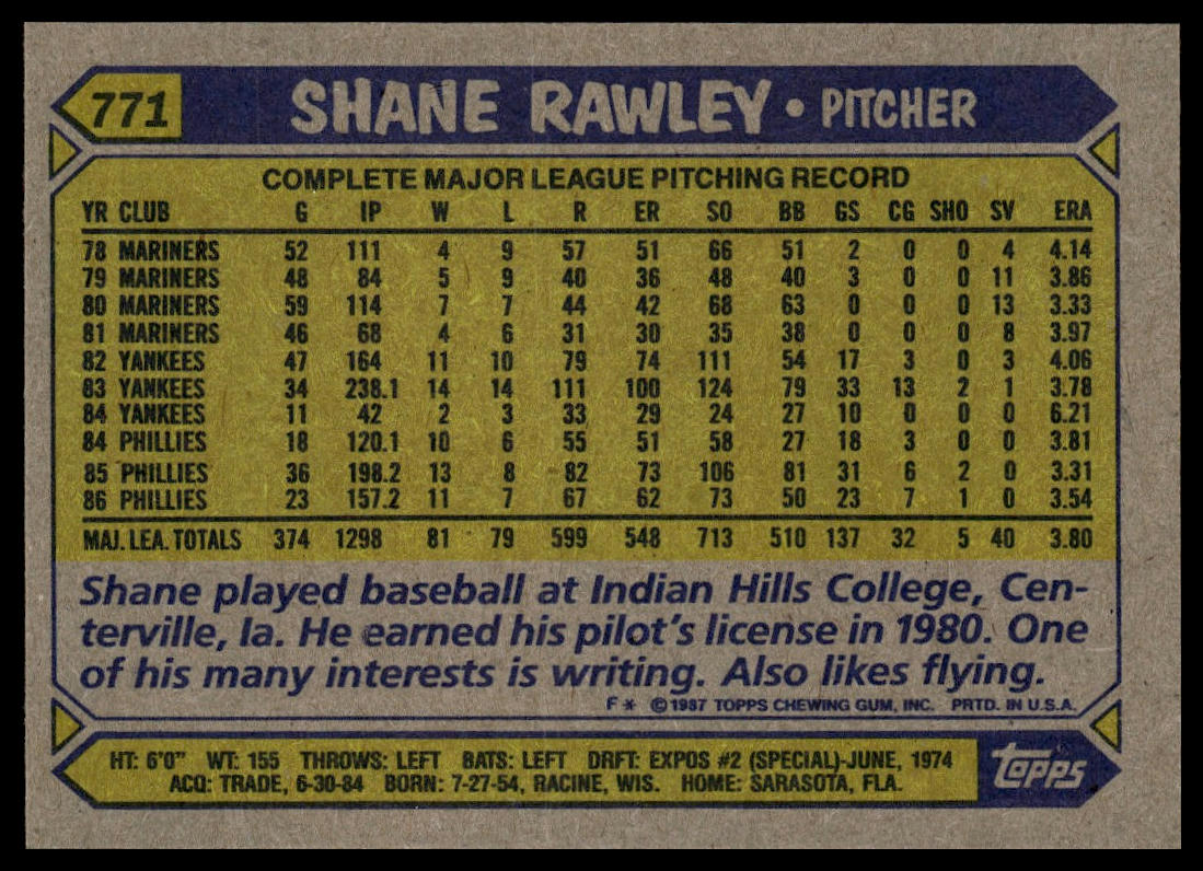 1987 Topps #771 Shane Rawley