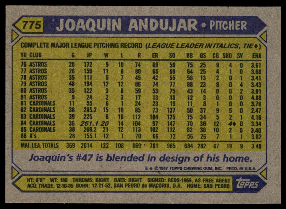 1987 Topps #775 Joaquin Andujar