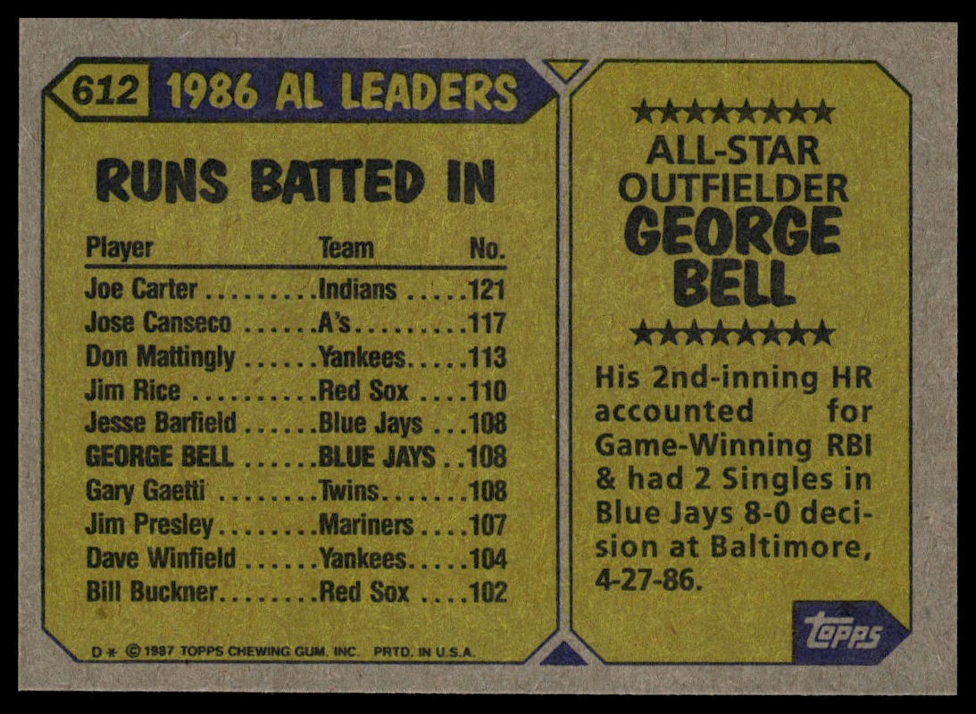 1987 Topps #612 George Bell