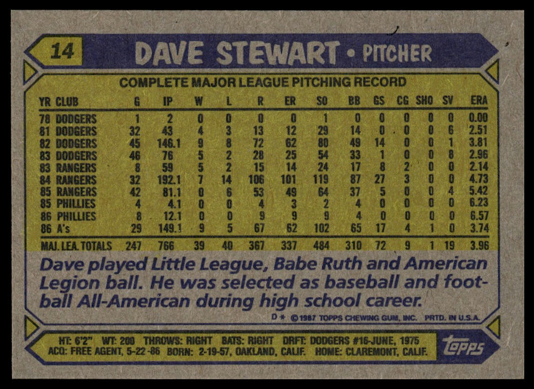 1987 Topps #14 Dave Stewart