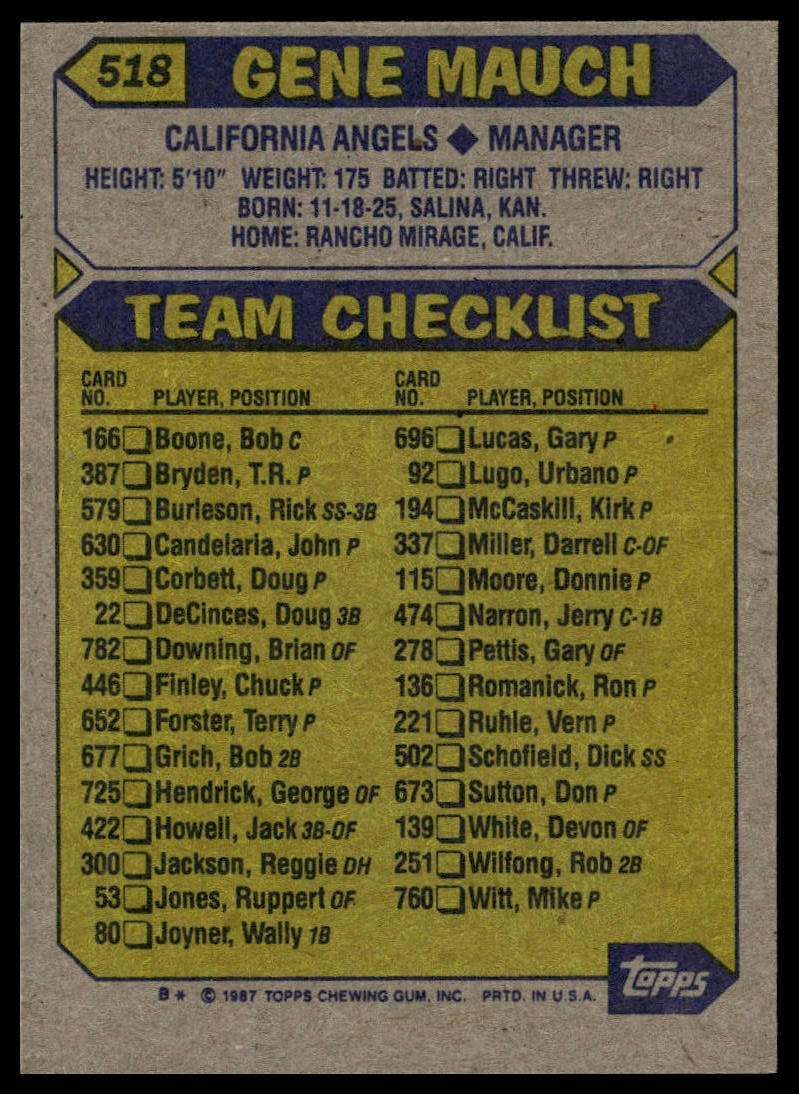 1987 Topps #518 Gene Mauch