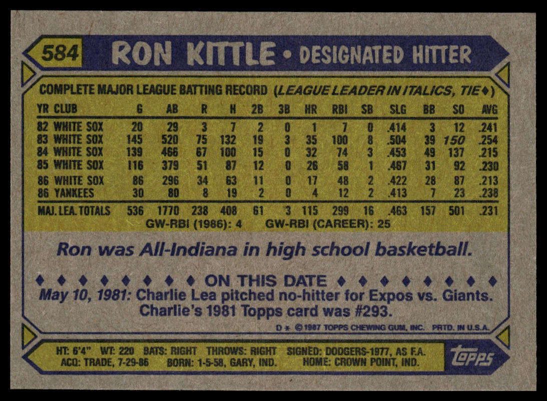 1987 Topps #584 Ron Kittle