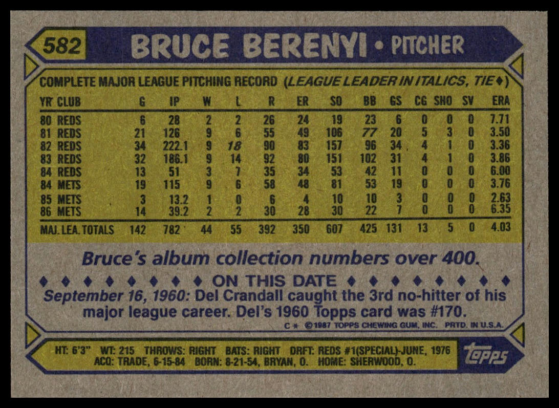 1987 Topps #582 Bruce Berenyi