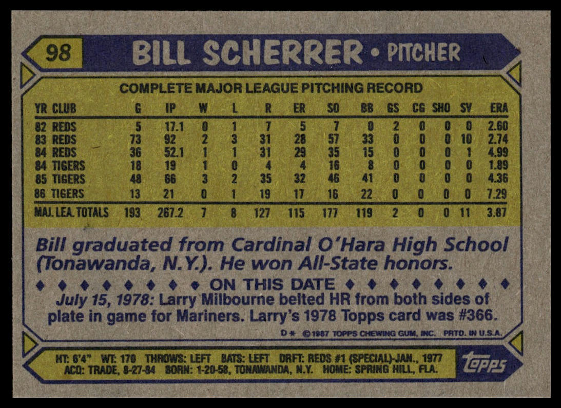 1987 Topps #98 Bill Scherrer