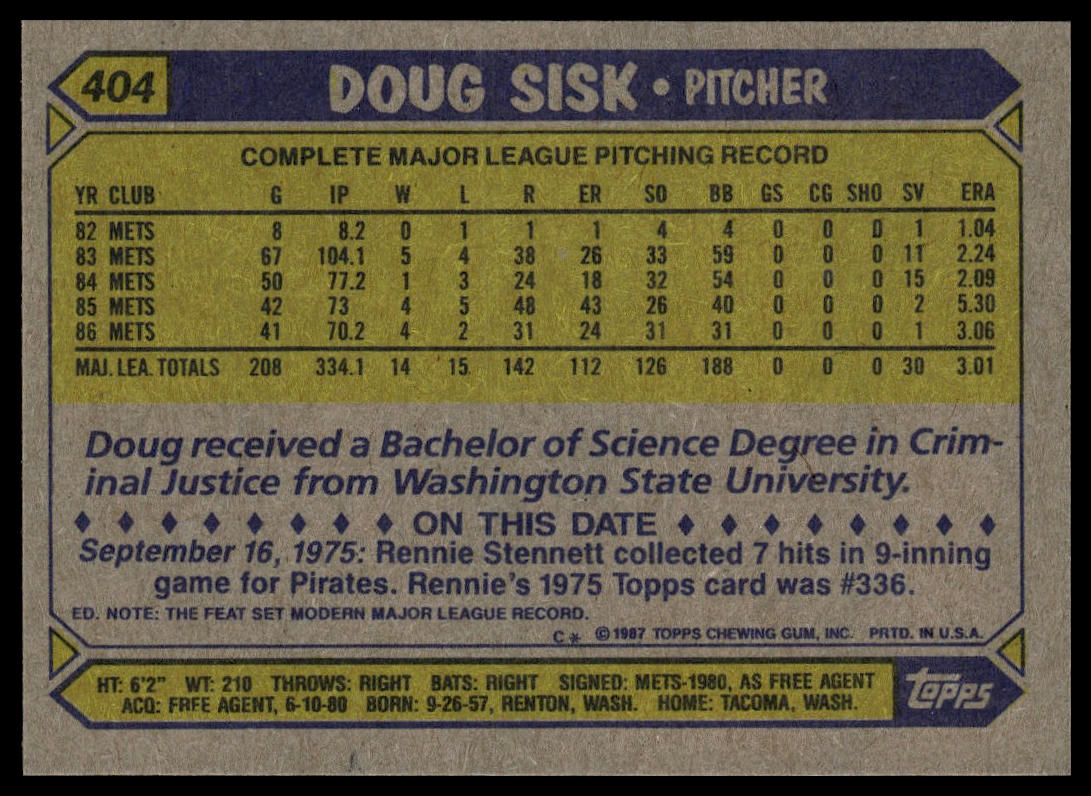 1987 Topps #404 Doug Sisk