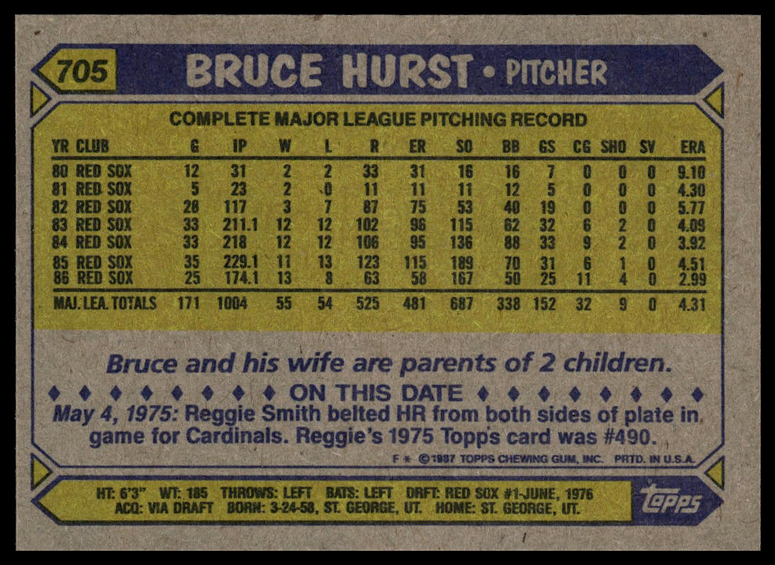 1987 Topps #705 Bruce Hurst