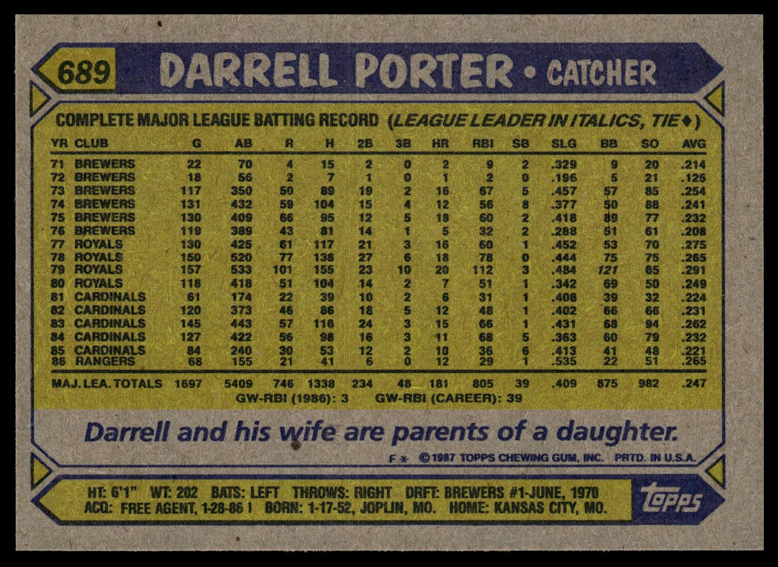 1987 Topps #689 Darrell Porter