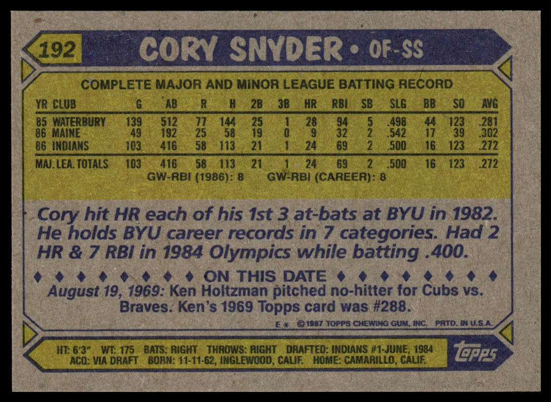 1987 Topps #192 Cory Snyder