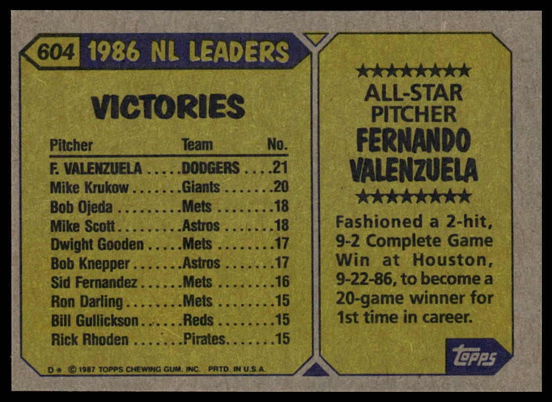 1987 Topps #604 Fernando Valenzuela