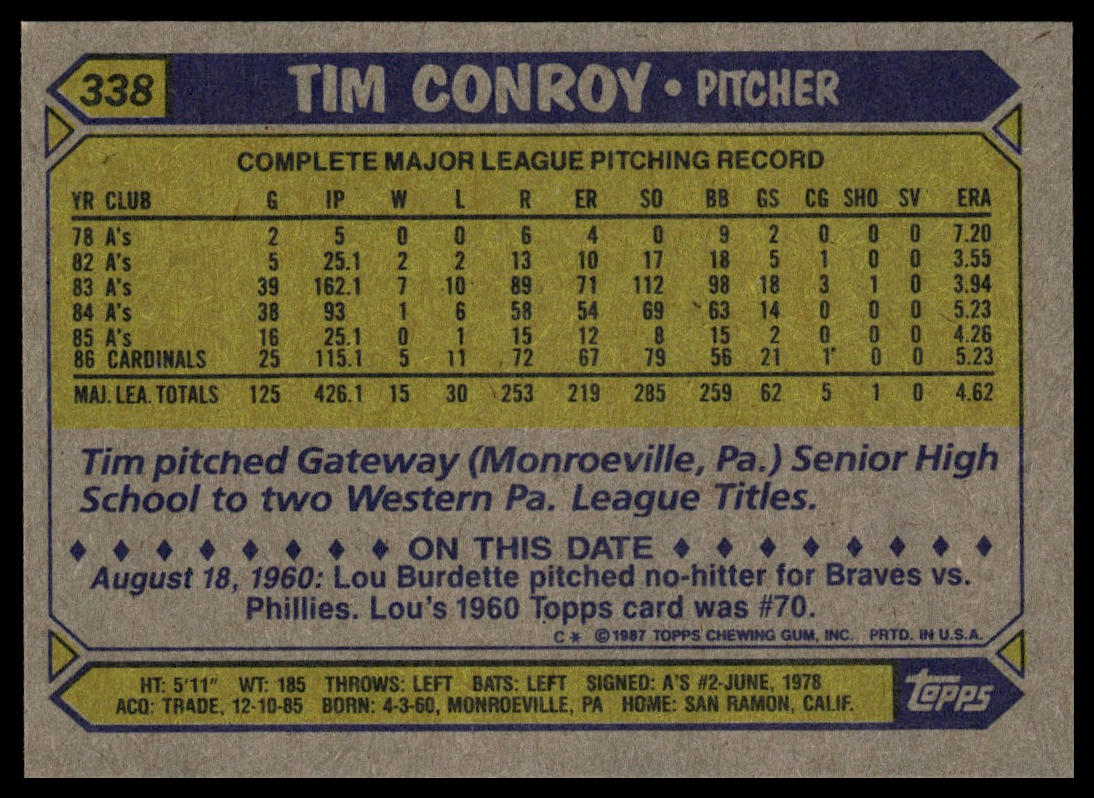 1987 Topps #338 Tim Conroy