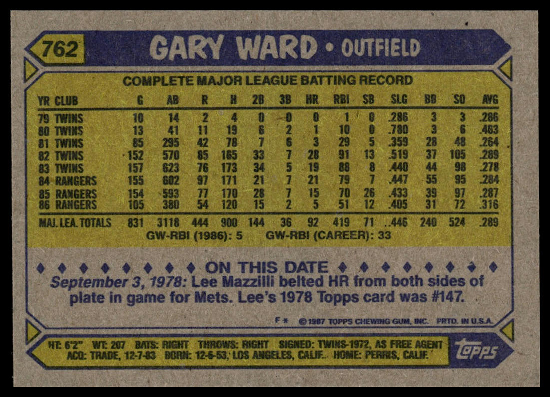 1987 Topps #762 Gary Ward