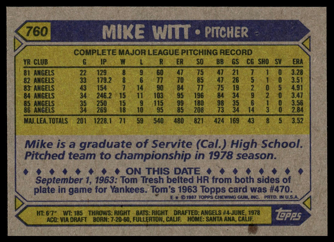 1987 Topps #760 Mike Witt