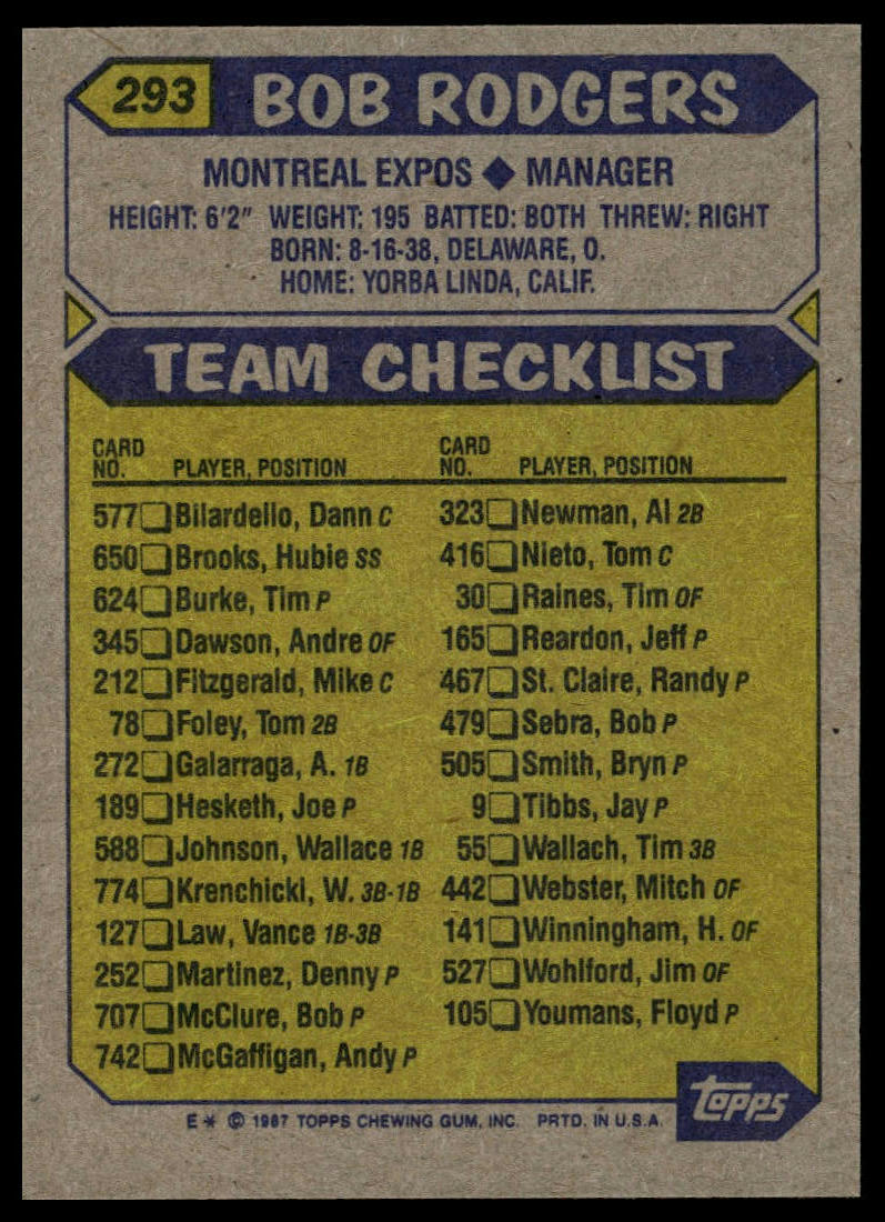 1987 Topps #293 Bob Rodgers