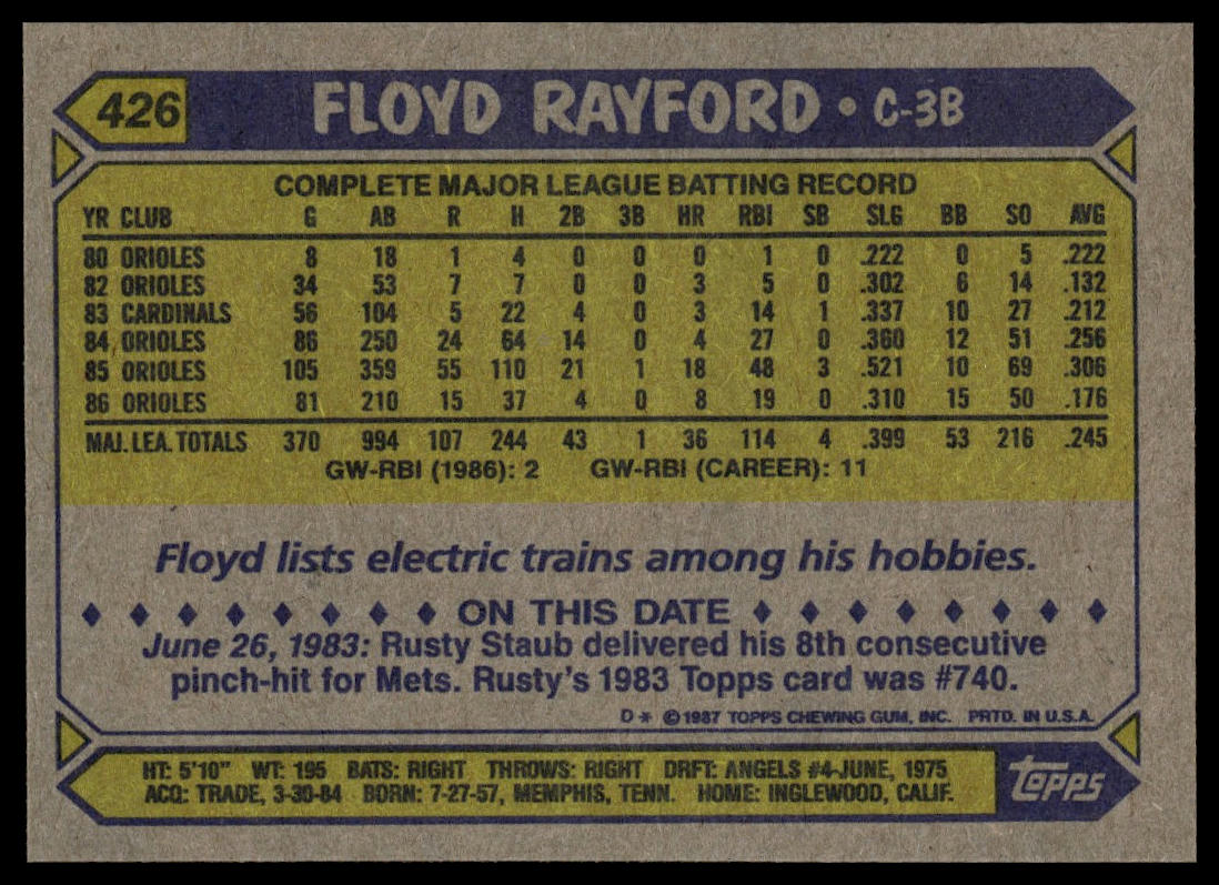 1987 Topps #426 Floyd Rayford