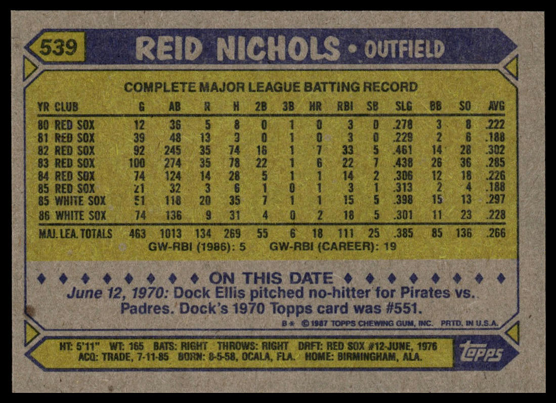 1987 Topps #539 Reid Nichols