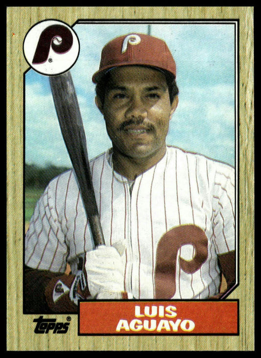1987 Topps #755 Luis Aguayo