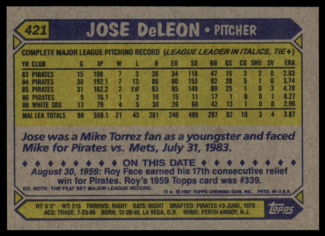 1987 Topps #421 Jose DeLeon