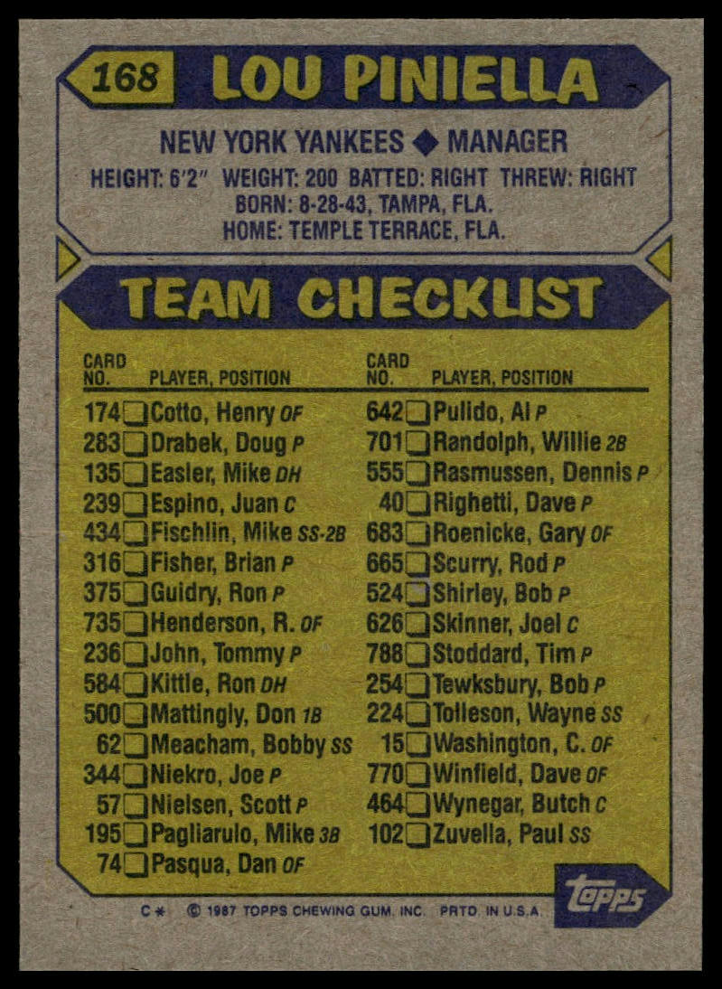 1987 Topps #168 Lou Piniella