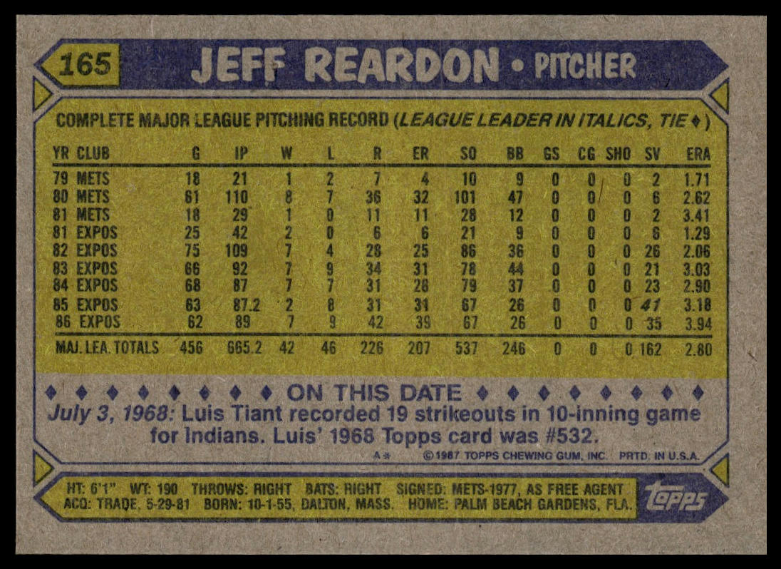 1987 Topps #165 Jeff Reardon