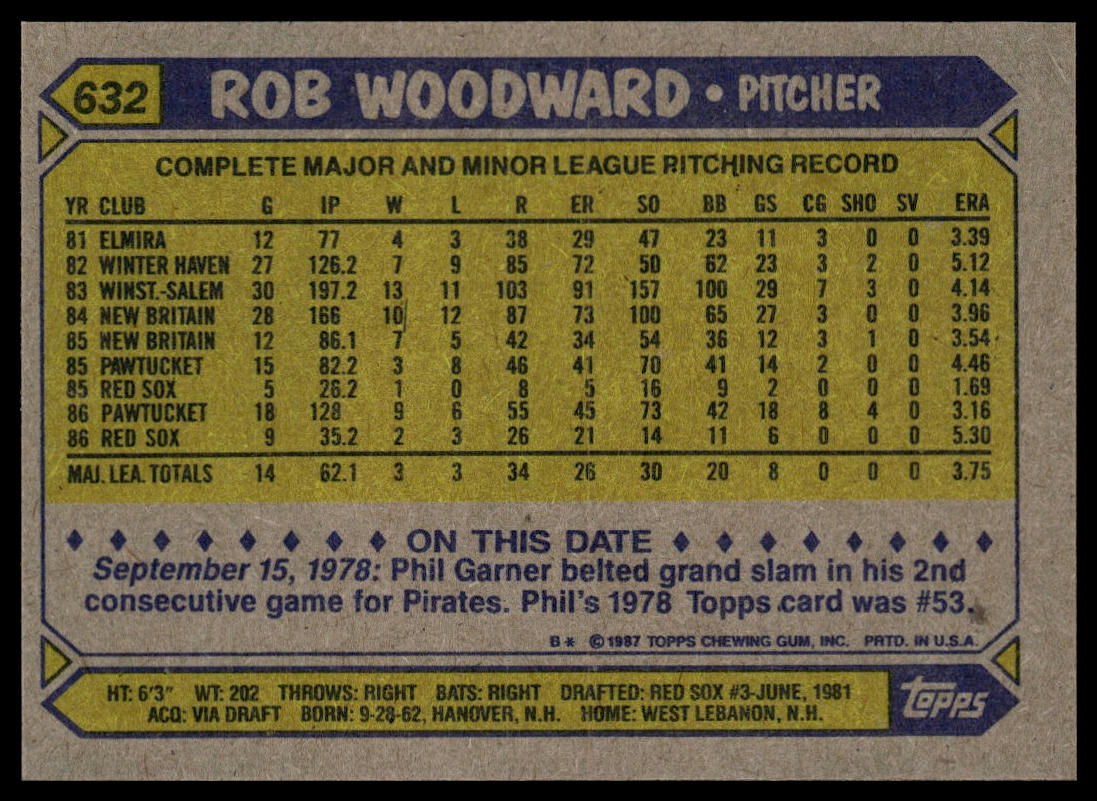 1987 Topps #632 Rob Woodward