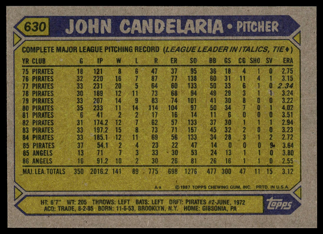 1987 Topps #630 John Candelaria