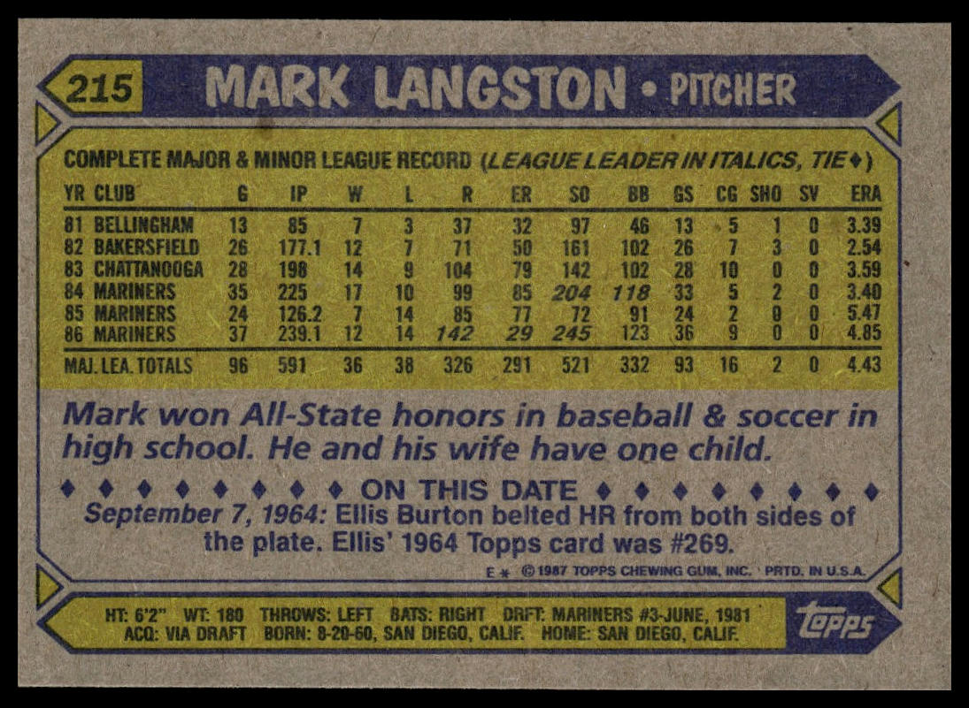 1987 Topps #215 Mark Langston