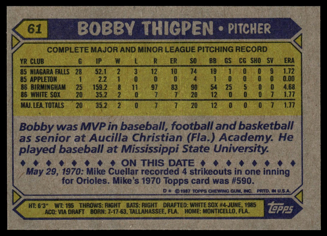 1987 Topps #61 Bobby Thigpen