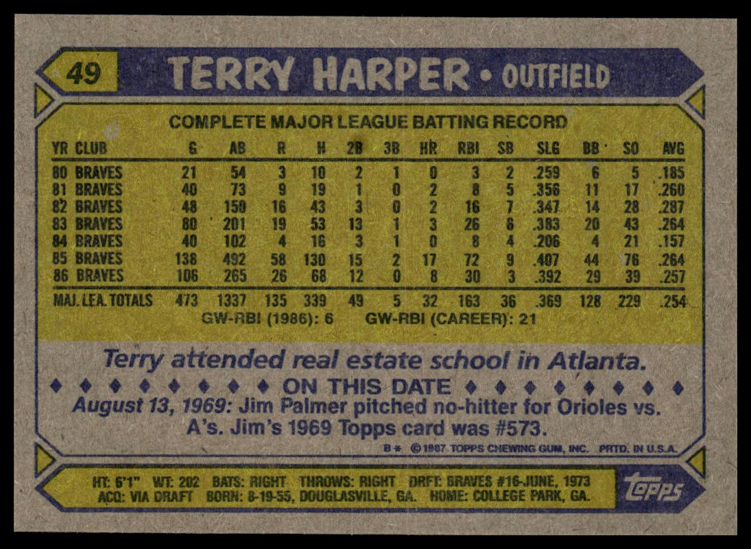 1987 Topps #49 Terry Harper