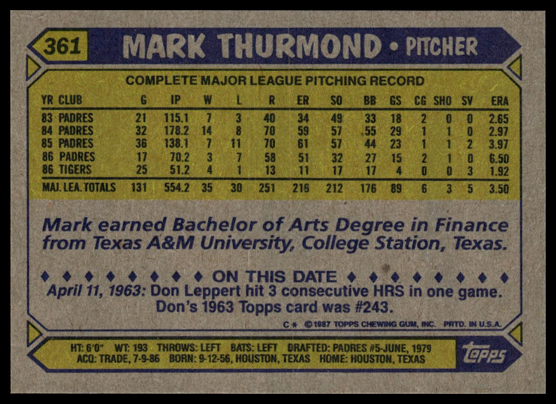 1987 Topps #361 Mark Thurmond