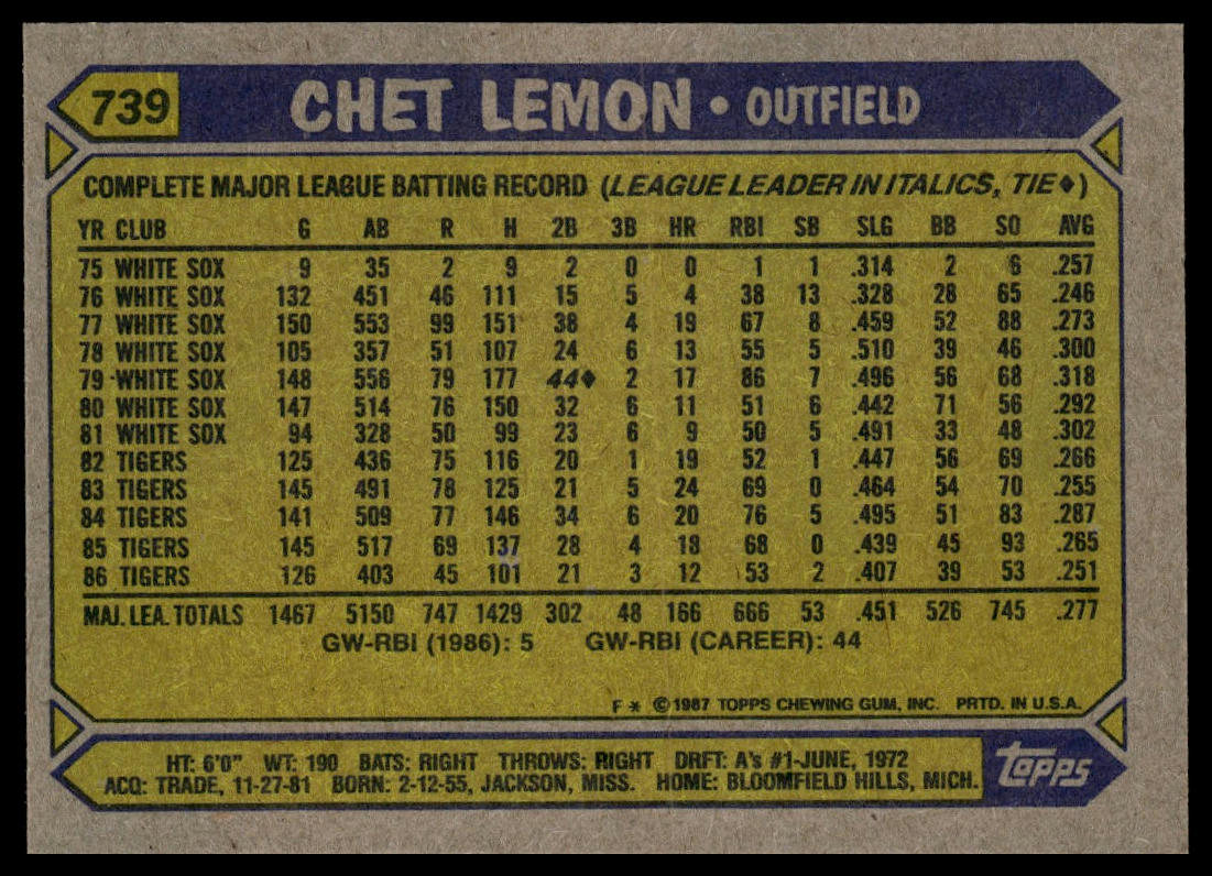 1987 Topps #739 Chet Lemon