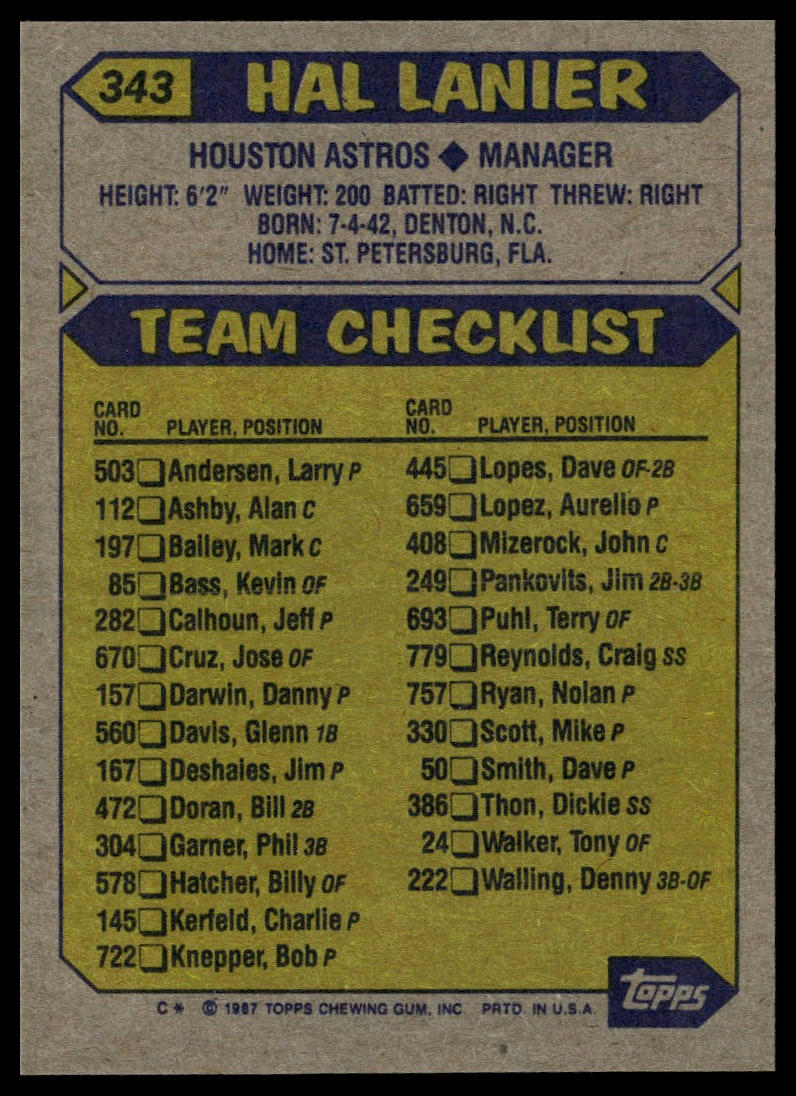 1987 Topps #343 Hal Lanier
