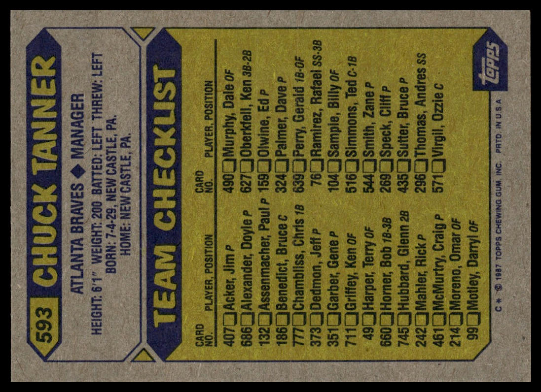 1987 Topps #593 Chuck Tanner