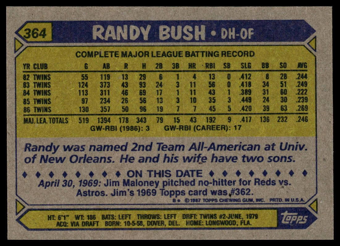 1987 Topps #364 Randy Bush