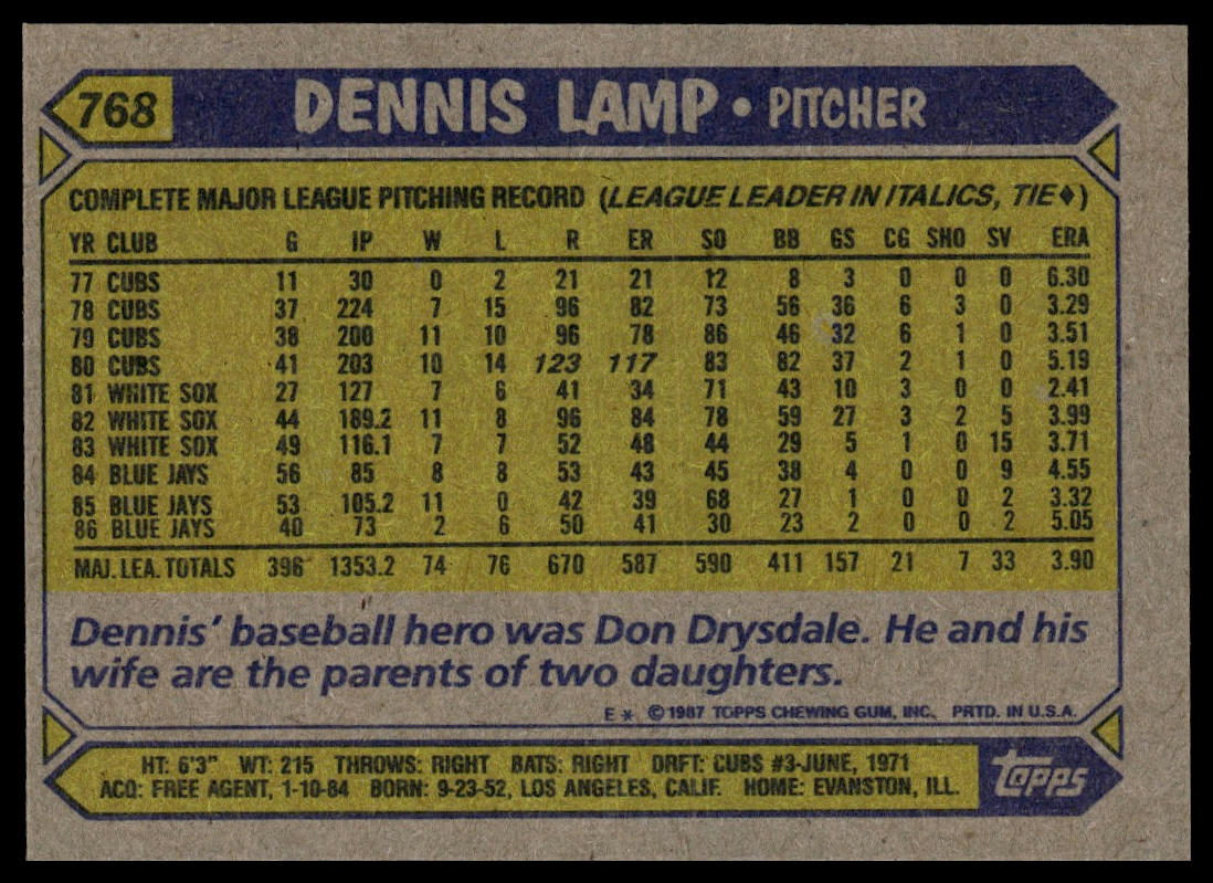 1987 Topps #768 Dennis Lamp