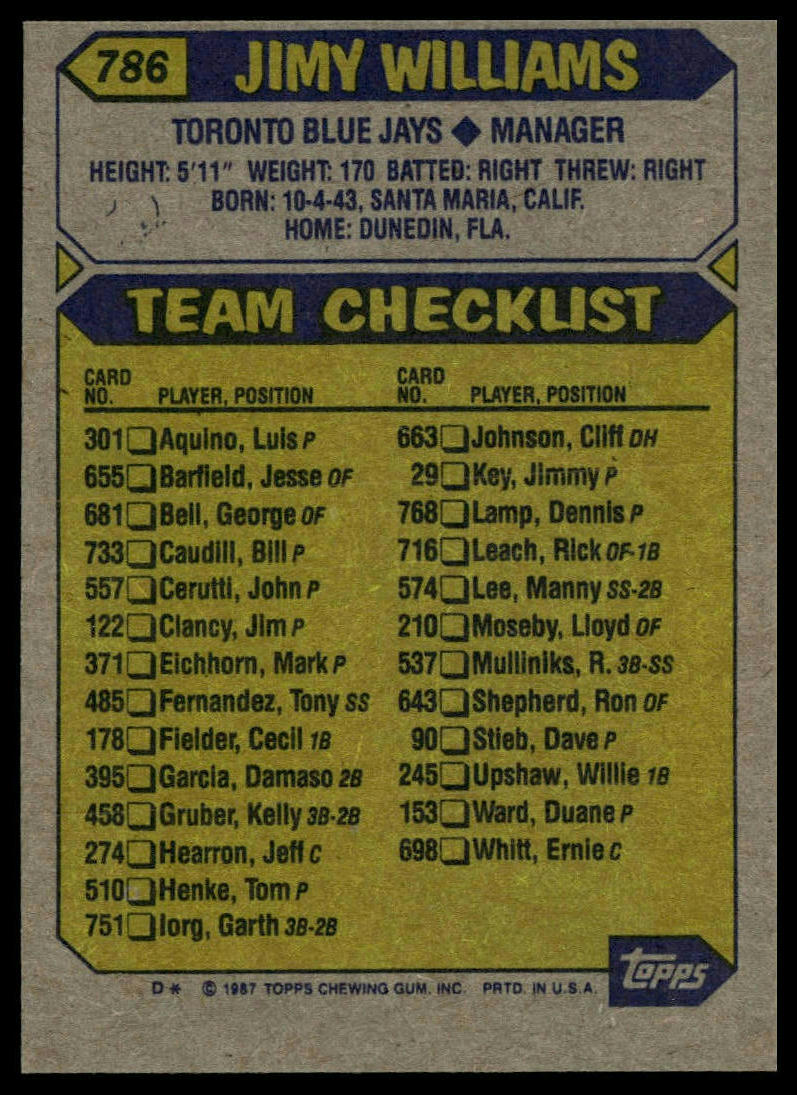1987 Topps #786 Jimy Williams