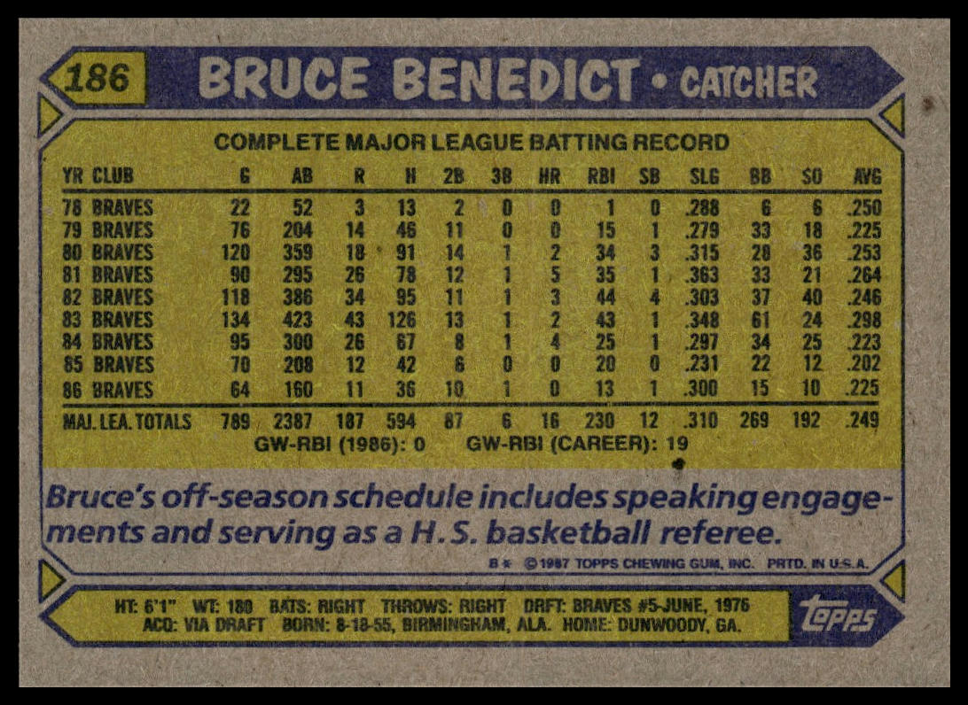 1987 Topps #186 Bruce Benedict