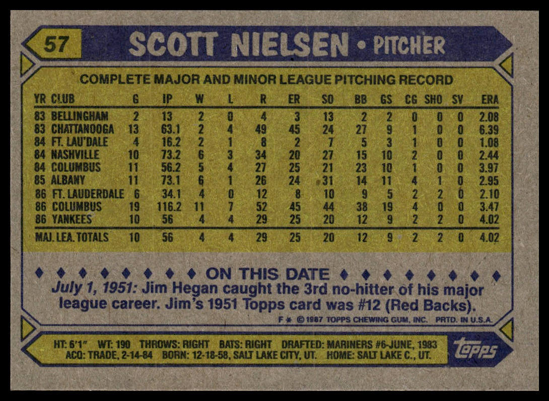 1987 Topps #57 Scott Nielsen