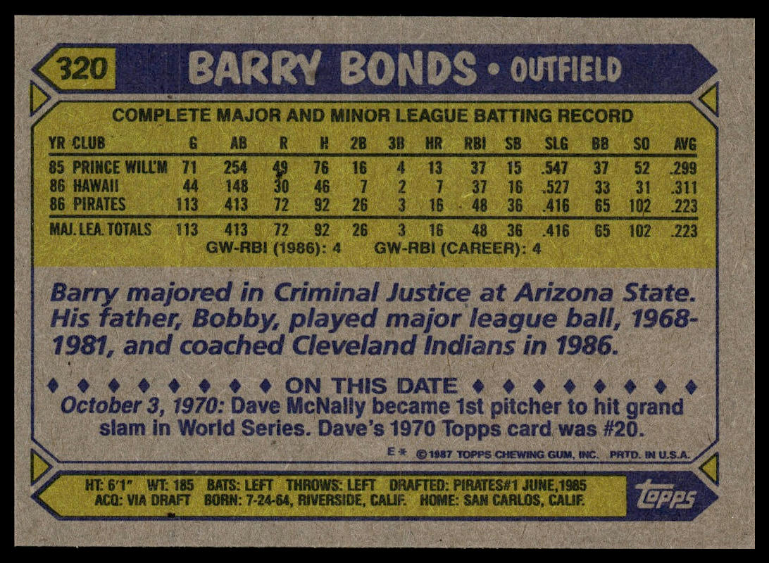 1987 Topps #320 Barry Bonds